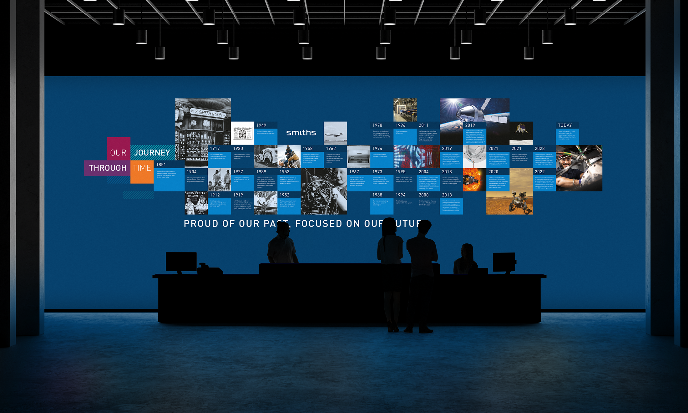 Smiths Group Office wall graphics