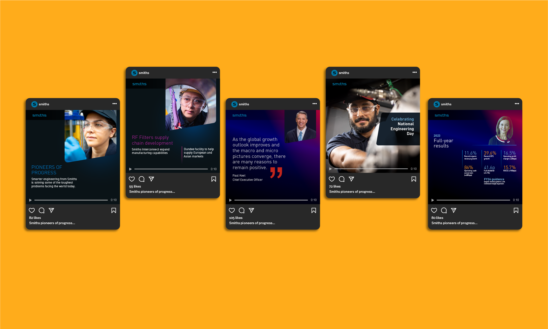 Smiths Group social media